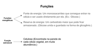 Funções
Fonte de energia: Um monossacarídeo que consegue entrar na
célula e ser usado diretamente por ela. (Ex.: Glicose.)
Reserva de energia: Um carboidrato maior que pode ficar
armazenado. (Glicose unida e guardada na forma de glicogênio.)
Funções
energéticas
Função
estrutural
Celulose (Encontrada na parede de
cada célula vegetal, em muita
abundância.)
 