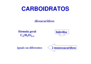 dissacarídeos
hidrólisefórmula geral
Cn(H2O)n-1
2 monossacarídeosiguais ou diferentes
CARBOIDRATOS
 