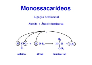 Ligação hemiacetal
aldeído
H - C=O
R1
H -O-R2
álcool
+ H-C-H
R1
O-R2
hemiacetal
H2O+
Aldeído + Álcool = hemiacetal
Monossacarídeos
.
 