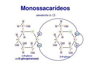 O
C
CC
C
C
CH OH
H
H
H
H
OH
OH
OH
H
OH
H
O
C
CC
C
C
CH OH
H
H
H
H
OH
OH
OH
OH
H
H
αααα-D-glicose
(αααα-D-glicopiranose)
ββββ-D-glicose
anomeria αααα / ββββ
Monossacarídeos
1
23
4
5
6
1
23
4
5
6
 