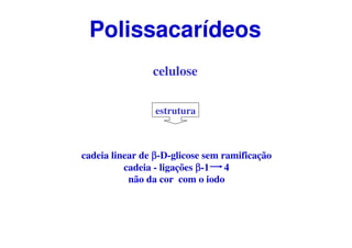 celulose
cadeia linear de ββββ-D-glicose sem ramificação
cadeia - ligações ββββ-1 4
não da cor com o iodo
Polissacarídeos
estrutura
 