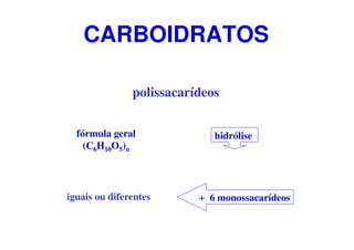 polissacarídeos
hidrólisefórmula geral
(C6H10O5)n
iguais ou diferentes ++++ 6 monossacarídeos
CARBOIDRATOS
 