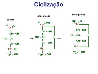 => <=>
Ciclização
 