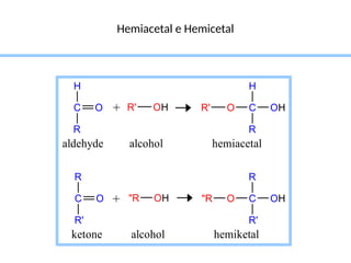 Hemiacetal e Hemicetal
O C
H
R
OH
O C
R
R'
OH
C
R
R'
O
aldehyde alcohol hemiacetal
ketone alcohol hemiketal
C
H
R
O R'
R' OH
"R OH "R
+
+
 