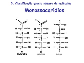 Monossacarídios
3. Classificação quanto número de moléculas
 