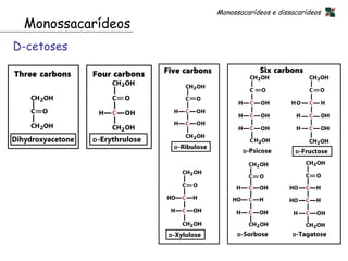 Monossacarídeos e dissacarídeos
 Monossacarídeos
D-cetoses




                                                     9
 