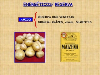 AMIDO RESERVA DOS VEGETAIS ORIGEM: RAÍZES, caules, SEMENTES ENERGÉTICOS /  RESERVA 