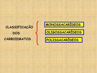 CLASSIFICAÇÃO DOS CARBOIDRATOS MONOSSACARÍDEOS OLIGOSSACARÍDEOS POLISSACARÍDEOS 