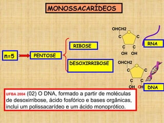 MONOSSACARÍDEOS n =5 PENTOSE RIBOSE DESOXIRRIBOSE  O UFBA 2004   (02) O DNA, formado a partir de moléculas de desoxirribose, ácido fosfórico e bases orgânicas, inclui um polissacarídeo e um ácido monoprótico. RNA DNA C C C C OH OHCH2 OH OHCH2 C C C C OH H 