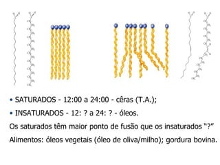 SATURADOS - 12:00 a 24:00 - cêras (T.A.); INSATURADOS - 12: ? a 24: ? - óleos. Os saturados têm maior ponto de fusão que os insaturados “?” Alimentos: óleos vegetais (óleo de oliva/milho); gordura bovina. 