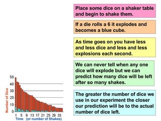Place some dice on a shaker table and begin to shake them. If a die rolls a 6 it explodes and becomes a blue cube.  As time goes on you have less and less dice and less and less explosions each second.  We can never tell when any one dice will explode but we can predict how many dice will be left after so many shakes.  The greater the number of dice we use in our experiment the closer our prediction will be to the actual number of dice left. 