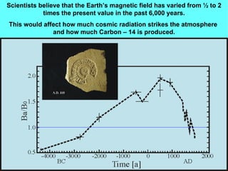 Scientists believe that the Earth’s magnetic field has varied from ½ to 2 times the present value in the past 6,000 years. This would affect how much cosmic radiation strikes the atmosphere  and how much Carbon – 14 is produced. 