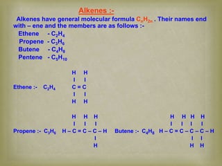 Alkenes :-
Alkenes have general molecular formula CnH2n . Their names end
with – ene and the members are as follows :-
Ethene - C2H4
Propene - C3H6
Butene - C4H8
Pentene - C5H10
H H
I I
Ethene :- C2H4 C = C
I I
H H
H H H H H H H
I I I I I I I
Propene :- C3H6 H – C = C – C – H Butene :- C4H8 H – C = C – C – C – H
I I I
H H H
 