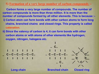 5) Formation of a very large number of carbon compounds :-
Carbon forms a very large number of compounds. The number of
carbon compounds is more than three million. It is more than the
number of compounds formed by all other elements. This is because :-
i) Carbon atom can form bonds with other carbon atoms to form long
chains, branched chains and closed rings. This property is called
catenation.
ii) Since the valency of carbon is 4, it can form bonds with other
carbon atoms or with atoms of other elements like hydrogen,
oxygen, nitrogen, halogens etc.
I
C
I I I I I I I I I I C
C – C – C – C – C – C C – C – C – C C C
I I I I I I I I I I C C
C C
I
Long chain Branched chain Closed ring
__
_ _
_ __ _
 