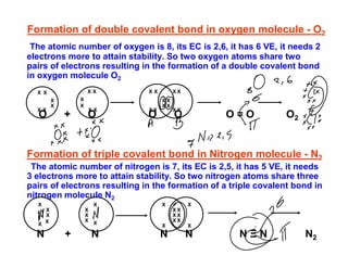 O2 Covalent carbon.pdf