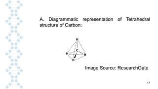 17
A. Diagrammatic representation of Tetrahedral
structure of Carbon:
Image Source: ResearchGate
 