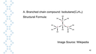 42
A. Branched chain compound: Isobutane(C4H10)
Structural Formula:
Image Source: Wikipedia
 