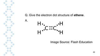 49
Q. Give the electron dot structure of ethene.
A.
Image Source: Flash Education
 