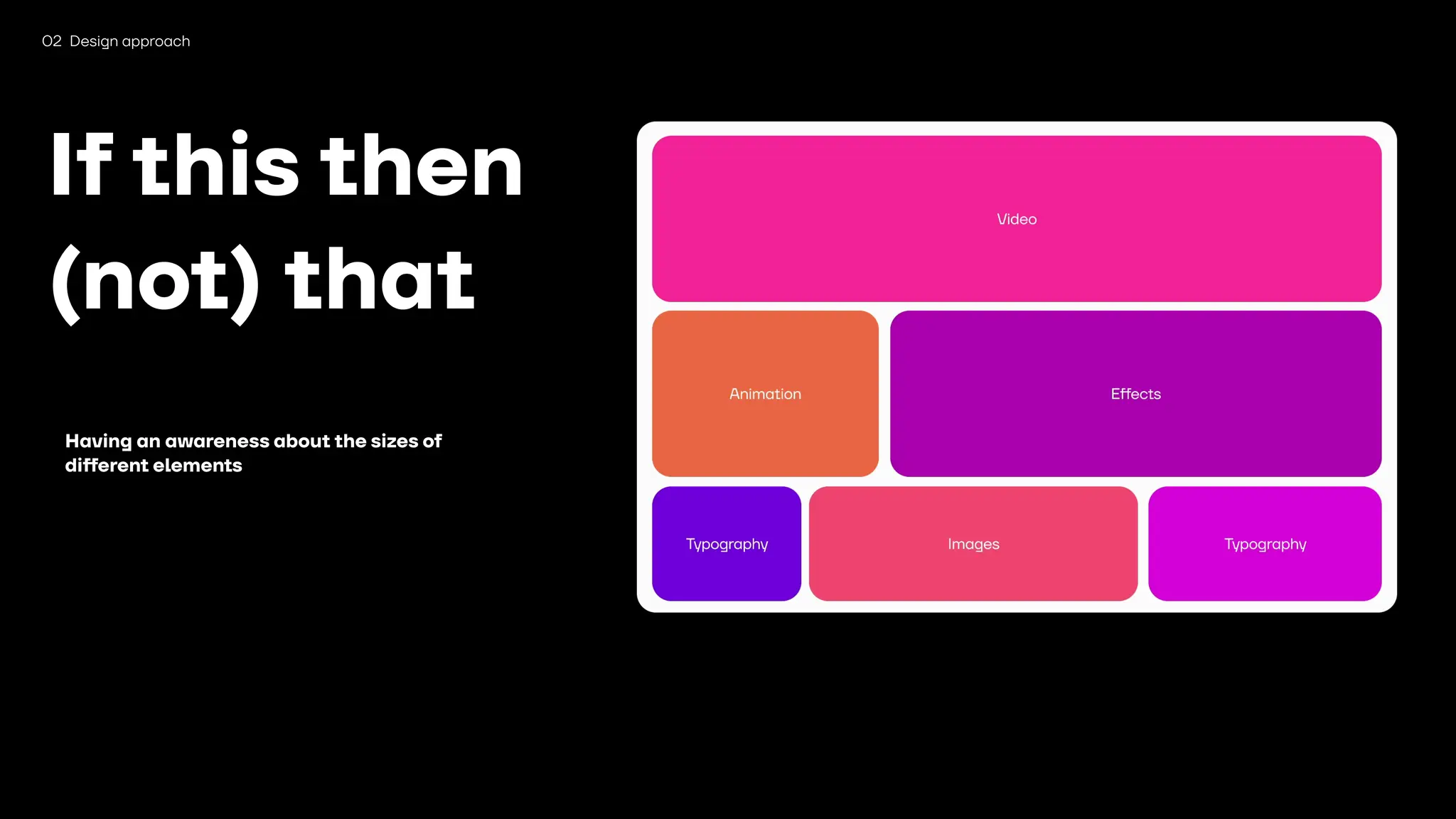 1508
If this then
(not) that
02 Design approach
Having an awareness about the sizes of
di
ff
erent elements
 
