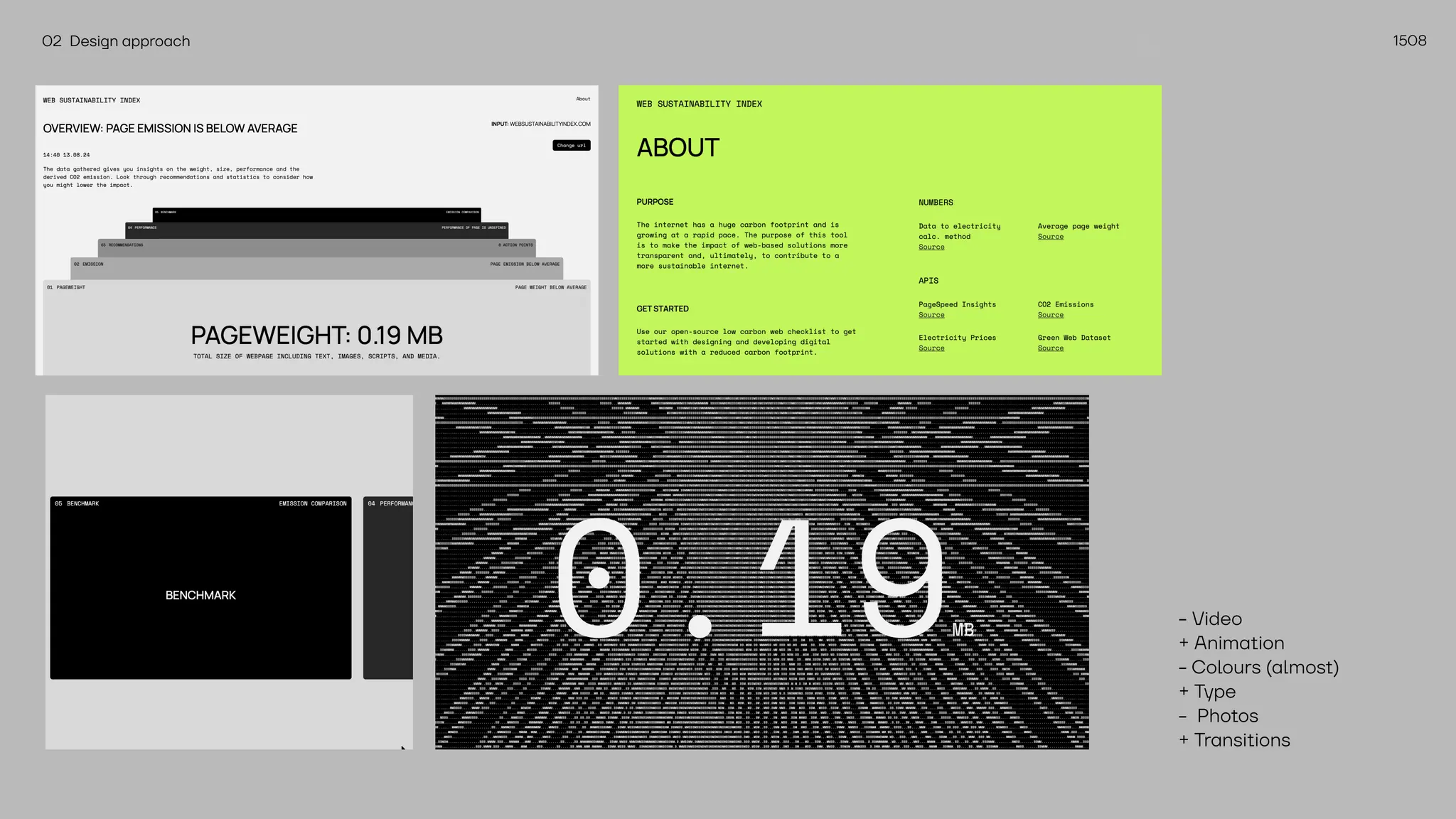 1508
02 Design approach
- Video
+ Animation
- Colours (almost)
+ Type
- Photos
+ Transitions
 