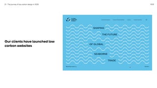 1508
Our clients have launched low
carbon websites
01 The journey of low carbon design in 1508
 