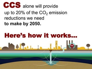 11
CCS alone will provide
up to 20% of the CO2 emission
reductions we need
to make by 2050.
Here’s how it works...
 
