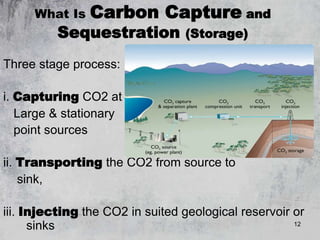 12
What Is Carbon Capture and
Sequestration (Storage)
Three stage process:
i. Capturing CO2 at
Large & stationary
point sources
ii. Transporting the CO2 from source to
sink,
iii. Injecting the CO2 in suited geological reservoir or
sinks
 