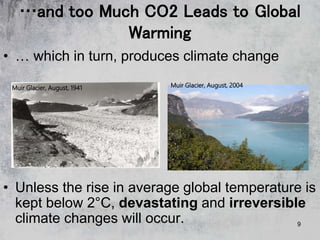 9
…and too Much CO2 Leads to Global
Warming
• … which in turn, produces climate change
• Unless the rise in average global temperature is
kept below 2°C, devastating and irreversible
climate changes will occur.
Muir Glacier, August, 2004
Muir Glacier, August, 1941
 