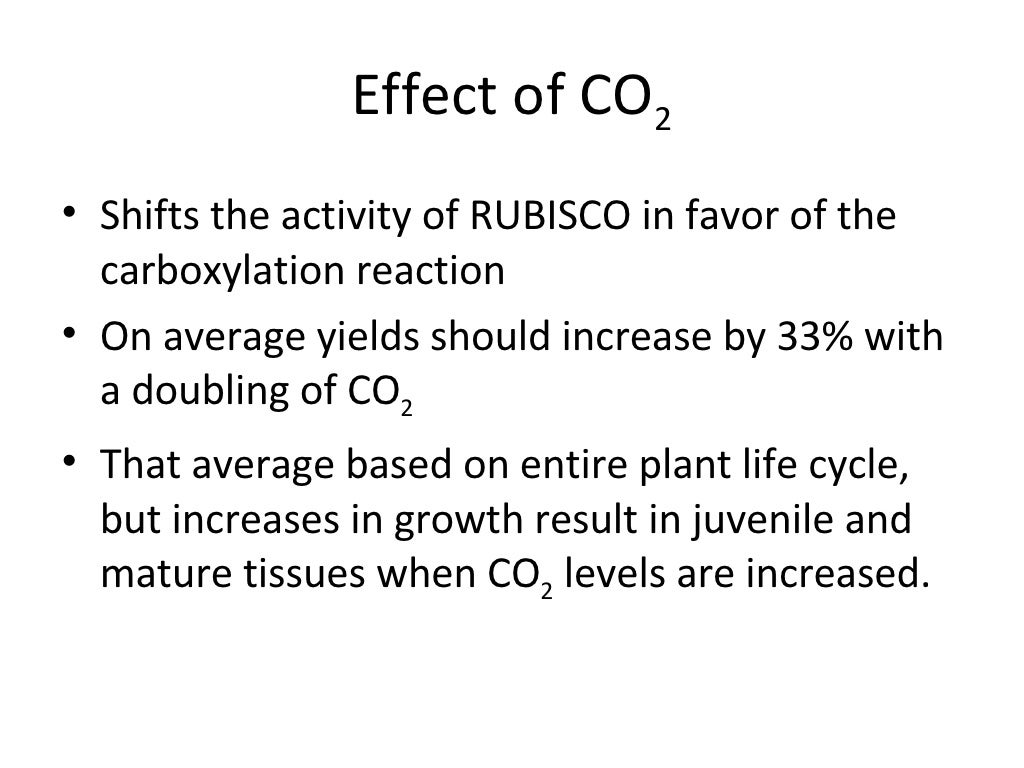 Carbon Dioxide Injection
