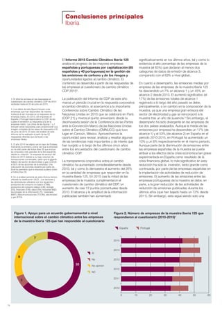 Conclusiones principales
Iberia
El Informe 2015 Cambio Climático Iberia 125
analiza el progreso de las mayores empresas
españolas y portuguesas por capitalización (85
españolas y 40 portuguesas) en la gestión de
las emisiones de carbono y de los riesgos y
oportunidades ligados al cambio climático. El
contenido se desarrolla a partir de las respuestas de
las empresas al cuestionario de cambio climático
CDP 20153
.
La publicación del informe de CDP de este año
marca un periodo crucial en la respuesta corporativa
al cambio climático, al acercarnos a la importante
Conferencia sobre Cambio Climático de las
Naciones Unidas en 2015 que se celebrará en París
(COP 21) y marca el quinto aniversario desde la
decimosexta sesión de la Conferencia de las Partes
ante la Convención Marco de las Naciones Unidas
sobre el Cambio Climático (CMNUCC) que tuvo
lugar en Cancún, México. Aprovechamos la
oportunidad para revisar, analizar y resaltar algunas
de las tendencias más importantes y de interés que
han surgido a lo largo de los últimos cinco años
entre los encuestados del cuestionario de cambio
climático CDP.
La transparencia corporativa sobre el cambio
climático ha aumentado considerablemente desde
2010, tal y como lo demuestra el aumento del 26%
en la cantidad de empresas que responden en la
muestra Iberia 125. En 2015 casi la mitad de las
empresas de la muestra cumplimentaron el
cuestionario de cambio climático del CDP, un
aumento de casi 12 puntos porcentuales desde
2010. El alcance y la amplitud de la información
publicadas también han aumentado
significativamente en los últimos años, tal y como lo
evidencia el alto porcentaje de las empresas de la
muestra (el 83%) que declaran al menos dos
categorías de datos de emisión de alcance 3,
comparado con el 63% a nivel global..
En cuanto a desempeño, las emisiones medias por
empresa de las empresas de la muestra Iberia 125
ha descendido un 7% en alcance 1 y un 45% en
alcance 2 desde 2010. El aumento significativo (el
17%) de las emisiones totales de alcance 1
registrado a lo largo del año pasado se debe,
principalmente, a un cambio en la composición de la
muestra, ya que una empresa gran emisora del
sector de electricidad y gas se reincorporó a la
muestra tras un año de ausencia.5
Sin embargo, el
desempeño ha sido divergente en las empresas de
los dos países analizados. Aunque la media de las
emisiones por empresa ha descendido un 17% (de
alcance 1) y el 53% (de alcance 2) en España en el
periodo 2010-2015, en Portugal ha aumentado un
10% y un 8% respectivamente en el mismo periodo.
Aunque parte de la disminución de emisiones entre
las empresas españolas de la muestra se puede
atribuir a los efectos de la crisis económica tan grave
experimentada en España como resultado de la
crisis financiera global, lo más significativo en esta
reducción ha sido la inversión, tanto grande como
continuada, por parte de las empresas españolas en
la implantación de actividades de reducción de
emisiones. El aumento de las emisiones entre las
empresas portuguesas de la muestra se debe, en
parte, a la gran reducción de las actividades de
reducción de emisiones publicadas durante los
últimos años (que han bajado hasta un 72% desde
2011). Sin embargo, esta sigue siendo solo una
14
Figura 2. Número de empresas de la muestra Iberia 125 que
respondieron al cuestionario (2010-2015)4
Figura 1. Apoyo para un acuerdo gubernamental a nivel
internacional sobre el cambio climático entre las empresas
de la muestra Iberia 125 que han respondido al cuestionario
33
3
9
7
Sí
No
No opinión
NC
2015
2014
2013
2012
2011
2010
0 10 20 30 40 50 60
España Portugal
3. El informe se basa en las respuestas al
cuestionario de cambio climático CDP de 2015
recibidas hasta el 30 de junio de 2015.
4. Los datos de esta figura incluyen a las
empresas que han respondido de manera
indirecta al ser incluidas en la respuesta de su
empresa matriz. En 2015, 58 empresas en
España y Portugal respondieron a CDP, de las
cuales 6 remitieron su respuesta a la de la
empresa matriz. Las cifras de las figuras 1 y 2
incluyen estas respuestas para proporcionar una
imagen completa de las tasas de respuesta a 30
de junio de 2015. El resto del análisis de este
informe se ha realizado a partir de las 52
respuestas directas que excluyen a las
empresas filiales.
5. El año 2014 fue atípico en el caso de Endesa,
marcando la primera y única vez que la empresa
no ha sido parte del índice Ibex 35 que incluye
las empresas más grandes de la lista española
desde su creación. La empresa se excluyó del
índice en 2014 debido a su bajo volumen de
transacciones comerciales, dado que el gigante
italiano del sector de electricidad y gas controló
el 92% de las acciones de la empresa. Una
colocación de acciones reciente por parte de
Enel ha permitido que la empresa pudiera volver
al índice Ibex 35.
6. En el análisis sectorial de este informe hemos
utilizado la clasificación GICS. Los sectores y
las abreviaturas utilizados son los siguientes:
productos de consumo no básico (CNB),
productos de consumo básico (CB), energía
(EN), financiero (FIN), salud (SA), industrial (IND),
tecnologías de la información (TI), materiales
(MAT), telecomunicaciones (TCOM), electricidad
y gas (EYG).
Informe CDP esp. 2015 30/10/15 10:10 Página 14
 