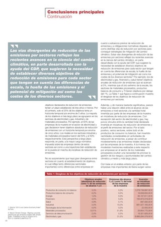 Conclusiones principales
Continuación
objetivos declarados de reducción de emisiones
tenían un plazo establecido de tres años o menos. Por
el contrario, solo el 25% de los objetivos tenía un
horizonte temporal por encima de 5 años. La mayoría
de los objetivos a más largo plazo se agruparon en los
sectores de electricidad y gas, industrial y de
materiales procesados. Por ejemplo, el 55% de las
empresas de la muestra en el sector de electricidad y
gas declararon tener objetivos absolutos de reducción
de emisiones con un horizonte temporal por encima
de cinco años. Los niveles en los sectores industrial y
de materiales procesados fueron del 50% y el 40%
respectivamente. Esta perspectiva a largo plazo
responde, en parte, a la mayor carga normativa
impuesta sobre las empresas dentro de estos
sectores así como a una trayectoria bien establecida
en la puesta en marcha de iniciativas de reducción de
emisiones.
No es sorprendente que haya gran divergencia entre
sectores en cuanto al establecimiento de objetivos,
lo cual refleja tanto diferencias sectoriales
importantes como diferencias entre empresas en
cuanto a esfuerzos previos de reducción de
emisiones y a obligaciones normativas dispares, así
como distintas vías de reducción por sectores para
conseguir estrategias de mitigación del cambio
climático. Estas vías divergentes de reducción de las
emisiones por sectores reflejan los recientes avances
en la ciencia del cambio climático, en parte
desarrollada con la ayuda del CDP, que sugieren la
necesidad de establecer diversos objetivos de
reducción de emisiones para cada sector que tengan
en cuenta las diferencias de escala, la huella de las
emisiones y el potencial de mitigación así como los
costes de los diversos sectores.8
Por ejemplo, los de
electricidad y gas, financiero y salud tienen objetivos
anuales de reducción de emisiones que se acercan
al 5%, mientras que al otro extremo de la escala, los
sectores de materiales procesados, productos
básicos de consumo y TI tienen objetivos por debajo
del 1%. La Tabla 1 que figura a continuación muestra
el desglose de los objetivos de reducción de
emisiones por sectores.
Además, y de manera bastante significativa, parece
haber una relación débil entre el alcance de las
emisiones a nivel sectorial y la cantidad total
invertida por parte de las empresas de la muestra
en iniciativas de reducción de emisiones. Con
excepción del sector de electricidad y gas, hay
pocos vínculos entre la cantidad total declarada
invertida en iniciativas de reducción de emisiones y
el perfil de emisiones del sector. Por el lado
positivo, varios sectores, sobre todo el de
productos de consumo no básicos, han invertido
cantidades considerables en actividades de
reducción de emisiones, a pesar de contribuir
modestamente a las emisiones totales declaradas
por las empresas de la muestra. A la inversa, las
modestas inversiones realizadas a este respecto
por empresas en el sector de los materiales
procesados ocultan una necesidad de priorizar la
gestión de los riesgos y oportunidades del cambio
climático a medio y más largo plazo.
Con base en el análisis anterior, por parte de las
empresas más importantes de Iberia surgen varios
20
Objetivos anuales Emisiones (de alcance Inversión
(absolutos) de reducción 1 y 2 ) como % del total en iniciativas
como % de las emisiones de las empresas de reducción
de alcance 1 y 2 de la muestra de emisiones
Productos de consumo no básicos 3,3% 0,3% 1.279.739.897,00 €
Productos básicos de consumo 0,2% 0,5% 16.838.650,00 €
Energía 1,0% 5,0% 95.107.611,50 €
Financiero 4,5% 0,2% 184.973.019,00 €
Salud 4,9% 0,1% 687.000,00 €
Industrial 2,0% 10,0% 681.527.183,00 €
Tecnologías de la información 0,0% 0,0% 22.000,00 €
Materiales procesados 0,01% 51,9% 20.804.770,58 €
Servicios de telecomunicación 2,0% 0,5% 16.321.826,00 €
Electricidad y gas 4,5% 31,5% 8.990.284.279,00 €
Tabla 1: Desglose de los objetivos de reducción de emisiones por sectores
7. Informe “2014 Low Carbon Economy Index”
de PwC.
8. Nature Climate Change. “Aligning corporate
greenhouse-gas emissions targets with climate
goals”. Published on-line 24 August 2015,
DOI:10.1038/NCCLIMATE32770
Las vías divergentes de reducción de las
emisiones por sectores reflejan los
recientes avances en la ciencia del cambio
climático, en parte desarrollada con la
ayuda del CDP, que sugieren la necesidad
de establecer diversos objetivos de
reducción de emisiones para cada sector
que tengan en cuenta las diferencias de
escala, la huella de las emisiones y el
potencial de mitigación así como los
costes de los diversos sectores.
Informe CDP esp. 2015 30/10/15 10:10 Página 20
 