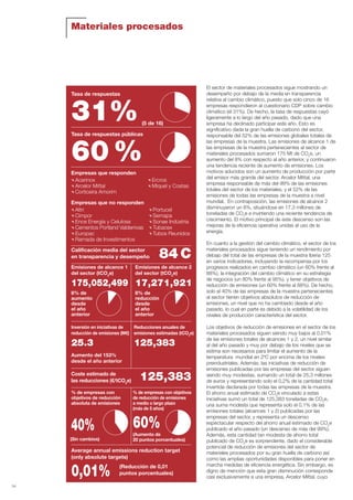 34
Materiales procesados
El sector de materiales procesados sigue mostrando un
desempeño por debajo de la media en transparencia
relativa al cambio climático, puesto que solo cinco de 16
empresas respondieron al cuestionario CDP sobre cambio
climático (el 31%). De hecho, la tasa de respuestas cayó
ligeramente a lo largo del año pasado, dado que una
empresa ha declinado participar este año. Esto es
significativo dada la gran huella de carbono del sector,
responsable del 52% de las emisiones globales totales de
las empresas de la muestra. Las emisiones de alcance 1 de
las empresas de la muestra pertenecientes al sector de
materiales procesados sumaron 175 Mt de CO2
e, un
aumento del 8% con respecto al año anterior, y continuaron
una tendencia reciente de aumento de emisiones. Los
motivos aducidos son un aumento de producción por parte
del emisor más grande del sector, Arcelor Mittal, una
empresa responsable de más del 99% de las emisiones
totales del sector de los materiales, y el 52% de las
emisiones de todas las empresas de la muestra a nivel
mundial. En contraposición, las emisiones de alcance 2
disminuyeron un 8%, situándose en 17,3 millones de
toneladas de CO2
e e invirtiendo una reciente tendencia de
crecimiento. El motivo principal de este descenso son las
mejoras de la eficiencia operativa unidas al uso de la
energía.
En cuanto a la gestión del cambio climático, el sector de los
materiales procesados sigue teniendo un rendimiento por
debajo del total de las empresas de la muestra Iberia 125
en varios indicadores, incluyendo la recompensa por los
progresos realizados en cambio climático (un 60% frente al
88%), la integración del cambio climático en su estrategia
de negocios (un 80% frente al 95%), y tener objetivos de
reducción de emisiones (un 60% frente al 88%). De hecho,
solo el 40% de las empresas de la muestra pertenecientes
al sector tienen objetivos absolutos de reducción de
emisiones, un nivel que no ha cambiado desde el año
pasado, lo cual en parte es debido a la volatilidad de los
niveles de producción característica del sector.
Los objetivos de reducción de emisiones en el sector de los
materiales procesados siguen siendo muy bajos al 0,01%
de las emisiones totales de alcances 1 y 2, un nivel similar
al del año pasado y muy por debajo de los niveles que se
estima son necesarios para limitar el aumento de la
temperatura mundial en 2ºC por encima de los niveles
preindustriales. Además, las iniciativas de reducción de
emisiones publicadas por las empresas del sector siguen
siendo muy modestas, sumando un total de 25,3 millones
de euros y representando solo el 0,2% de la cantidad total
invertida declarada por todas las empresas de la muestra.
El ahorro anual estimado de CO2
e vinculado a estas
iniciativas sumó un total de 125,383 toneladas de CO2
e,
una suma modesta que representa solo el 0,1% de las
emisiones totales (alcances 1 y 2) publicadas por las
empresas del sector, y representa un descenso
espectacular respecto del ahorro anual estimado de CO2
e
publicado el año pasado (un descenso de más del 99%).
Además, esta cantidad tan modesta de ahorro total
publicado de CO2
e es sorprendente, dado el considerable
potencial de reducción de emisiones del sector de
materiales procesados por su gran huella de carbono así
como las amplias oportunidades disponibles para poner en
marcha medidas de eficiencia energética. Sin embargo, es
digno de mención que esta gran disminución corresponde
casi exclusivamente a una empresa, Arcelor Mittal, cuyo
Tasa de respuestas
31%
Tasa de respuestas públicas
Empresas que responden
Empresas que no responden
Calificación media del sector
en transparencia y desempeño 84 C
60%
Acerinox
Arcelor Mittal
Corticeira Amorim
Ercros
Miquel y Costas
Portucel
Semapa
Sonae Indústria
Tubacex
Tubos Reunidos
Altri
Cimpor
Ence Energía y Celulosa
Cementos Portland Valderrivas
Europac
Ramada de Investimentos
(5 de 16)
Coste estimado de
las reducciones (€/tCO2
e)
40%
125,383
60%
Average annual emissions reduction target
(only absolute targets)
(Reducción de 0,01
puntos porcentuales)0,01%
% de empresas con
objetivos de reducción
absoluta de emisiones
(Aumento de
20 puntos porcentuales)(Sin cambios)
Emisiones de alcance 1
del sector (tCO2
e)
175,052,499
8% de
aumento
desde
el año
anterior
Emisiones de alcance 2
del sector (tCO2
e)
17,271,921
8% de
reducción
desde
el año
anterior
Inversión en iniciativas de
reducción de emisiones (M€)
25.3
Aumento del 153%
desde el año anterior
Reducciones anuales de
emisiones estimadas (tCO2
e)
125,383
% de empresas con objetivos
de reducción de emisiones
a medio o largo plazo
(más de 5 años)
Informe CDP esp. 2015 30/10/15 10:11 Página 34
 