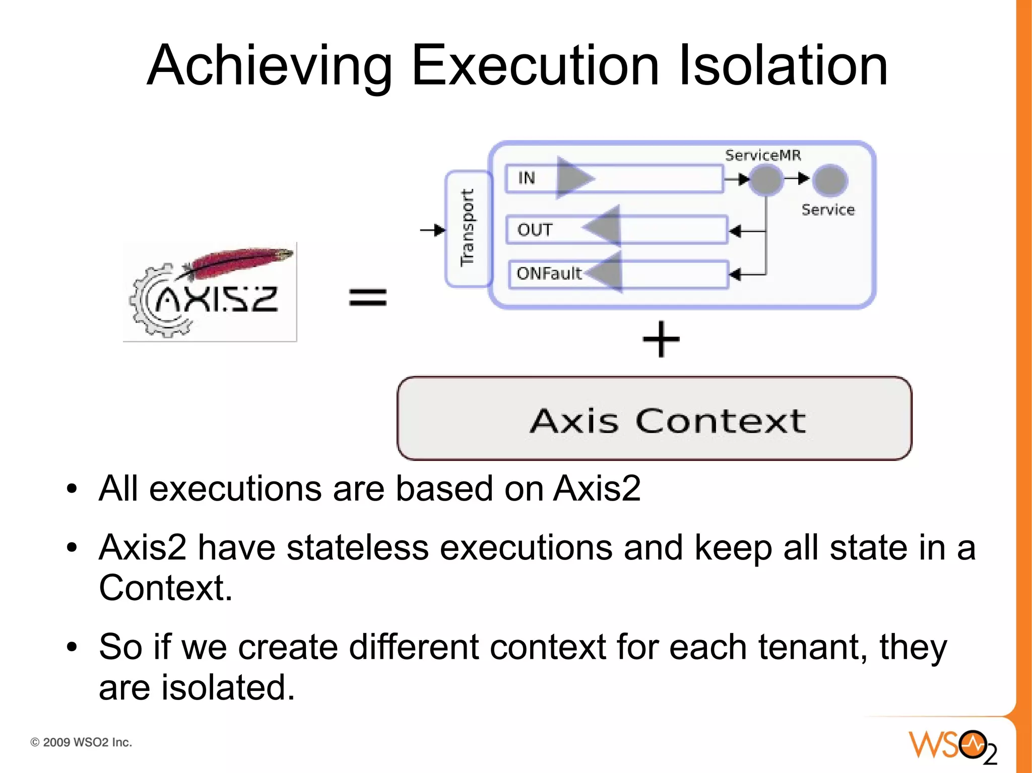 Achieving Execution Isolation




●   All executions are based on Axis2
●   Axis2 have stateless executions and keep all state in a
    Context.
●   So if we create different context for each tenant, they
    are isolated.
 