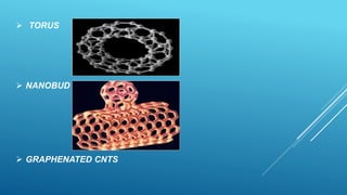  TORUS
 GRAPHENATED CNTS
 NANOBUD
 
