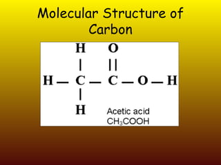 Molecular Structure of Carbon 