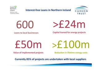 600	
  	
  Loans	
  to	
  local	
  businesses	
  
>£24m	
  Capital	
  loaned	
  for	
  energy	
  projects	
  
Interest-­‐free	
  Loans	
  in	
  Northern	
  Ireland	
  
£50m	
  Value	
  of	
  implemented	
  projects	
  
>£100m	
  
Reduc)on	
  in	
  life)me	
  energy	
  costs	
  
Currently	
  85%	
  of	
  projects	
  are	
  undertaken	
  with	
  local	
  suppliers	
  
 