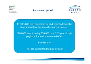 Repayment	
  period	
  
To	
  calculate	
  the	
  repayment	
  period,	
  simply	
  divide	
  the	
  
loan	
  amount	
  by	
  the	
  annual	
  energy	
  saving	
  e.g.	
  
£100,000	
  loan	
  /	
  saving	
  £30,000	
  pa	
  =	
  3.33	
  year	
  simple	
  
payback	
  	
  for	
  which	
  we	
  would	
  oﬀer	
  	
  
a	
  4	
  year	
  loan	
  
The	
  loan	
  is	
  designed	
  to	
  pay	
  for	
  itself	
  
 