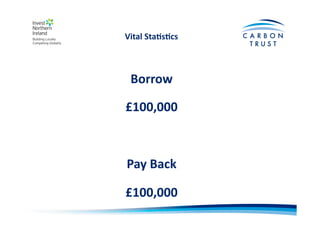 Vital	
  Sta)s)cs	
  
Borrow	
  	
  
£100,000	
  
Pay	
  Back	
  
£100,000	
  
 