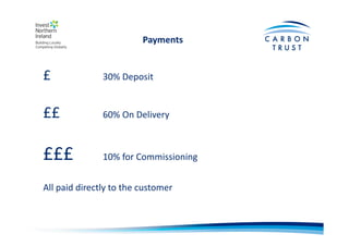 Payments	
  
£	
  	
   	
   30%	
  Deposit	
  
££	
   	
   60%	
  On	
  Delivery	
  
£££	
   10%	
  for	
  Commissioning	
  
All	
  paid	
  directly	
  to	
  the	
  customer	
  
 