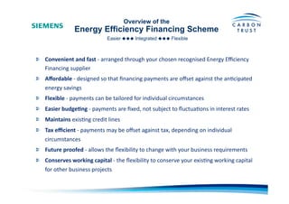 Overview of the
Energy Efficiency Financing Scheme
Easier  Integrated  Flexible
"   Convenient	
  and	
  fast	
  -­‐	
  arranged	
  through	
  your	
  chosen	
  recognised	
  Energy	
  Eﬃciency	
  
Financing	
  supplier	
  	
  
"   Aﬀordable	
  -­‐	
  designed	
  so	
  that	
  ﬁnancing	
  payments	
  are	
  oﬀset	
  against	
  the	
  anBcipated	
  
energy	
  savings	
  	
  
"   Flexible	
  -­‐	
  payments	
  can	
  be	
  tailored	
  for	
  individual	
  circumstances	
  	
  
"   Easier	
  budge)ng	
  -­‐	
  payments	
  are	
  ﬁxed,	
  not	
  subject	
  to	
  ﬂuctuaBons	
  in	
  interest	
  rates	
  	
  
"   Maintains	
  exisBng	
  credit	
  lines	
  	
  
"   Tax	
  eﬃcient	
  -­‐	
  payments	
  may	
  be	
  oﬀset	
  against	
  tax,	
  depending	
  on	
  individual	
  
circumstances	
  	
  
"   Future	
  proofed	
  -­‐	
  allows	
  the	
  ﬂexibility	
  to	
  change	
  with	
  your	
  business	
  requirements	
  	
  
"   Conserves	
  working	
  capital	
  -­‐	
  the	
  ﬂexibility	
  to	
  conserve	
  your	
  exisBng	
  working	
  capital	
  
for	
  other	
  business	
  projects	
  
 