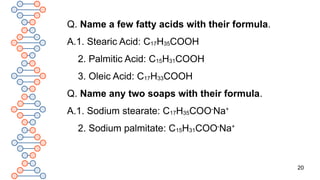 20
Q. Name a few fatty acids with their formula.
A.1. Stearic Acid: C17H35COOH
2. Palmitic Acid: C15H31COOH
3. Oleic Acid: C17H33COOH
Q. Name any two soaps with their formula.
A.1. Sodium stearate: C17H35COO-
Na+
2. Sodium palmitate: C15H31COO-
Na+
 