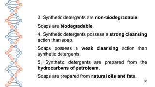 36
3. Synthetic detergents are non-biodegradable.
Soaps are biodegradable.
4. Synthetic detergents possess a strong cleansing
action than soap.
Soaps possess a weak cleansing action than
synthetic detergents.
5. Synthetic detergents are prepared from the
hydrocarbons of petroleum.
Soaps are prepared from natural oils and fats.
 