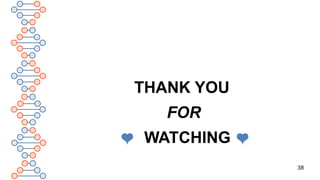 38
THANK YOU
FOR
WATCHING
 