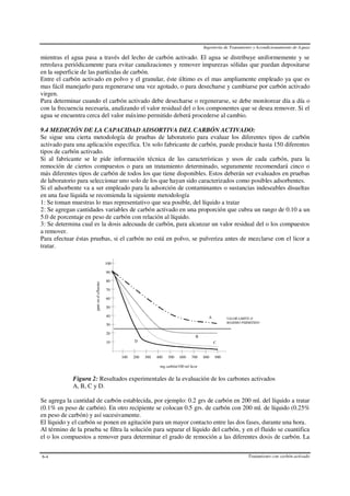 Ingeniería de Tratamiento y Acondicionamiento de Aguas
Tratamiento con carbón activado6-4
mientras el agua pasa a través del lecho de carbón activado. El agua se distribuye uniformemente y se
retrolava periódicamente para evitar canalizaciones y remover impurezas sólidas que puedan depositarse
en la superficie de las partículas de carbón.
Entre el carbón activado en polvo y el granular, éste último es el mas ampliamente empleado ya que es
mas fácil manejarlo para regenerarse una vez agotado, o para desecharse y cambiarse por carbón activado
virgen.
Para determinar cuando el carbón activado debe desecharse o regenerarse, se debe monitorear día a día o
con la frecuencia necesaria, analizando el valor residual del o los componentes que se desea remover. Si el
agua se encuentra cerca del valor máximo permitido deberá procederse al cambio.
9.4 MEDICIÓN DE LA CAPACIDAD ADSORTIVA DEL CARBÓN ACTIVADO:
Se sigue una cierta metodología de pruebas de laboratorio para evaluar los diferentes tipos de carbón
activado para una aplicación específica. Un solo fabricante de carbón, puede producir hasta 150 diferentes
tipos de carbón activado.
Si al fabricante se le pide información técnica de las características y usos de cada carbón, para la
remoción de ciertos compuestos o para un tratamiento determinado, seguramente recomendará cinco o
más diferentes tipos de carbón de todos los que tiene disponibles. Estos deberán ser evaluados en pruebas
de laboratorio para seleccionar uno solo de los que hayan sido caracterizados como posibles adsorbentes.
Si el adsorbente va a ser empleado para la adsorción de contaminantes o sustancias indeseables disueltas
en una fase líquida se recomienda la siguiente metodología
1: Se toman muestras lo mas representativo que sea posible, del líquido a tratar
2: Se agregan cantidades variables de carbón activado en una proporción que cubra un rango de 0.10 a un
5.0 de porcentaje en peso de carbón con relación al líquido.
3: Se determina cual es la dosis adecuada de carbón, para alcanzar un valor residual del o los compuestos
a remover.
Para efectuar éstas pruebas, si el carbón no está en polvo, se pulveriza antes de mezclarse con el licor a
tratar.
A
B
CD10
20
30
40
50
60
70
80
90
100
100 200 300 400 500 600 700 800 900
mg carbón/100 ml licor
ppmenelefluente
VALOR LIMITE O
MAXIMO PERMITIDO
Figura 2: Resultados experimentales de la evaluación de los carbones activados
A, B, C y D.
Se agrega la cantidad de carbón establecida, por ejemplo: 0.2 grs de carbón en 200 ml. del líquido a tratar
(0.1% en peso de carbón). En otro recipiente se colocan 0.5 grs. de carbón con 200 ml. de líquido (0.25%
en peso de carbón) y así sucesivamente.
El líquido y el carbón se ponen en agitación para un mayor contacto entre las dos fases, durante una hora.
Al término de la prueba se filtra la solución para separar el líquido del carbón, y en el fluido se cuantifica
el o los compuestos a remover para determinar el grado de remoción a las diferentes dosis de carbón. La
 