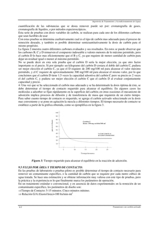 Ingeniería de Tratamiento y Acondicionamiento de Aguas
Tratamiento con carbón activado6-5
cuantificación de las substancias que se desea remover puede ser por: cromatografía de gases,
cromatografía de líquidos, o por métodos espectroscópicos.
Esta serie de pruebas con dosis variables de carbón, se realizan para cada uno de los diferentes carbones
que sean factibles de usar
Con estas pruebas se determina cualitativamente cual es el tipo de carbón mas adecuado para el proceso de
remoción deseado, y también es posible determinar semicuantitativamente la dosis de carbón para el
mismo propósito.
La figura 2 muestra cuatro diferentes carbones evaluados y sus resultados. En estos se puede observar que
los carbones B, C y D remueven el compuesto indeseable a valores menores de lo máximo permitido, pero
el carbón D lo hace mas eficientemente que el B y C, ya que requiere de menor cantidad de carbón para
dejar un residual igual o menor al máximo permitido.
No se puede decir en esta sola prueba que el carbón D sería la mejor elección, ya que otro factor
importante es el precio. Si por ejemplo: un kilogramo del carbón D costara el doble del carbón C, pudiera
ser mejor elección el carbón C, ya que el D requiere de 200 mg/100 ml para alcanzar el valor máximo
permitido, y el C requiere de aproximadamente 300 mg/100 ml para alcanzar el mismo valor, por lo que
concluimos que el carbón D tiene 1.5 veces la capacidad adsortiva del carbón C pero su precio es 2 veces
el del carbón C, y pudiera ser mejor elección el carbón C que el carbón D al evaluar conjuntamente
capacidad y precio.
4: Una vez que se ha seleccionado el carbón mas adecuado y se ha determinado la dosis óptima de éste, se
debe determinar el tiempo de contacto requerido para alcanzar el equilibrio. En algunos casos las
moléculas a adsorber se fijan rápidamente en la superficie del carbón; en otras ocasiones el mecanismo de
adsorción implica procesos de difusión y de transferencia de masa que requieren de un cierto tiempo.
Para saber cuanto tiempo de contacto es requerido, se agrega el carbón activado seleccionado en la dosis
mas conveniente y se pone en agitación la mezcla a diferentes tiempos. El tiempo necesario de contacto se
establece a partir de la gráfica obtenida, como se ejemplifica en la figura 3.
10
20
30
40
50
60
70
80
90
100
5 10 15 20 25
Tiempo/minutos
ppmenelefluente
VALOR LIMITE O
M AXIM O PERMITIDO
Carbón C
Dosis: 350 m g carbón/100 m l
Figura 3: Tiempo requerido para alcanzar el equilibrio en la reacción de adsorción.
9.5 FLUJO POR ÁREA Y TIEMPO DE CONTACTO:
En las pruebas de laboratorio o pruebas piloto es posible determinar el tiempo de contacto necesario para
remover un contaminante específico, o la cantidad de carbón que se requiere por cada metro cúbico de
agua tratada. Se hace una estimación y se obtiene información muy valiosa con este tipo de pruebas, pero
la práctica y la experiencia es lo que finalmente marca los parámetros de operación.
En un tratamiento estándar o convencional, y en ausencia de datos experimentales en la remoción de un
contaminante específico, los parámetros de diseño son:
⇒Tiempo de Contacto: 5-15 minutos. Cinco minutos mínimo.
⇒ Relación G/A (Gasto/Area)=100 lts/min-mt2
 