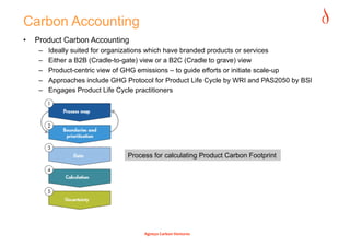 Carbon Accounting
•    Product Carbon Accounting
      –    Ideally suited for organizations which have branded products or services
      –    Either a B2B (Cradle-to-gate) view or a B2C (Cradle to grave) view
      –    Product-centric view of GHG emissions – to guide efforts or initiate scale-up
      –    Approaches include GHG Protocol for Product Life Cycle by WRI and PAS2050 by BSI
      –    Engages Product Life Cycle practitioners




                                   Process for calculating Product Carbon Footprint 




                                        Agneya Carbon Ventures 
 