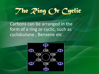 Carbons can be arranged in the
form of a ring or cyclic, such as
cyclobutane , Benzene etc .
 
