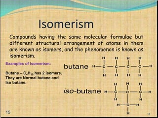Isomerism 
Compounds having the same molecular formulae but 
different structural arrangement of atoms in them 
are known as isomers, and the phenomenon is known as 
isomerism. 
Examples of Isomerism: 
Butane – C4H10 has 2 isomers. 
They are Normal butane and 
Iso butane. 
15 15 
 