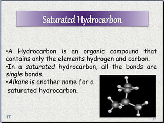 •A Hydrocarbon is an organic compound that 
contains only the elements hydrogen and carbon. 
•In a saturated hydrocarbon, all the bonds are 
single bonds. 
•Alkane is another name for a 
saturated hydrocarbon. 
17 17 
 