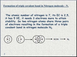 Formation of triple covalent bond in Nitrogen molecule - N2 
The atomic number of nitrogen is 7, its EC is 2,5, 
it has 5 VE, it needs 3 electrons more to attain 
stability. So two nitrogen atoms share three pairs 
of electrons resulting in the formation of a triple 
covalent bond in nitrogen molecule N2. 
7 7 
 